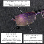 Lentes Smart Zoom - VE EL MUNDO EN ALTA DEFINICIÓN + ENVÍO GRATIS